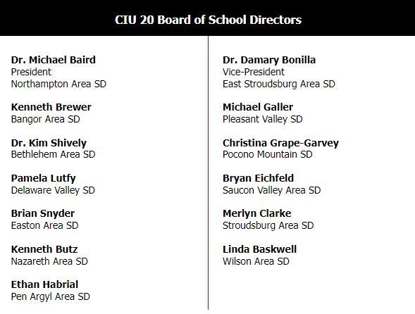 list of board members